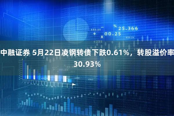 中融证券 5月22日凌钢转债下跌0.61%，转股溢价率30.93%