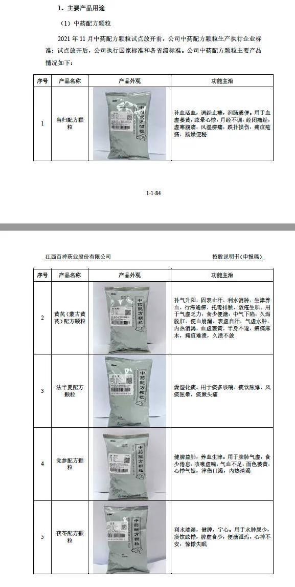 药代向30余名医生现金行贿192万,换来百神颗粒超千万销售额